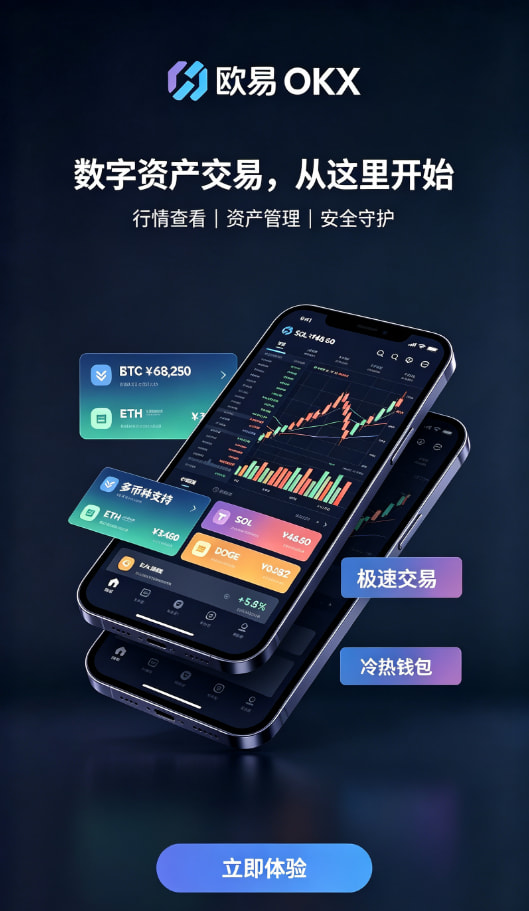 欧交易所app官网登录科普配图